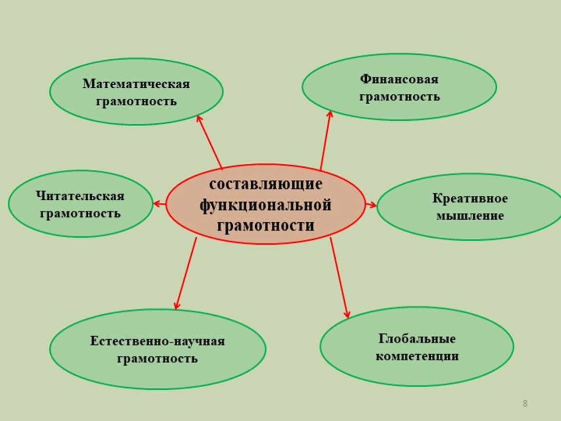 Изображения.