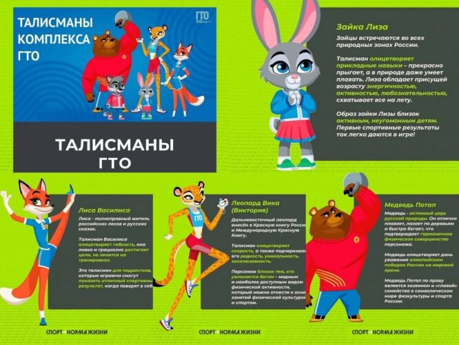 ГТО.
